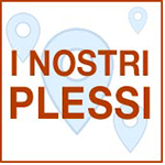 Plessi